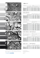 Aluminum Pigment Chart Aluminum Pigment Chart